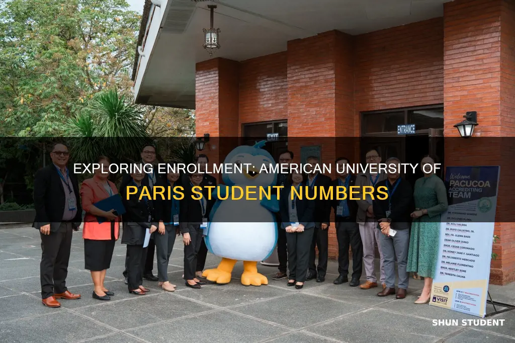 how many students attend the american university of paris