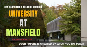 Mansfield Campus: Ohio State University Student Population