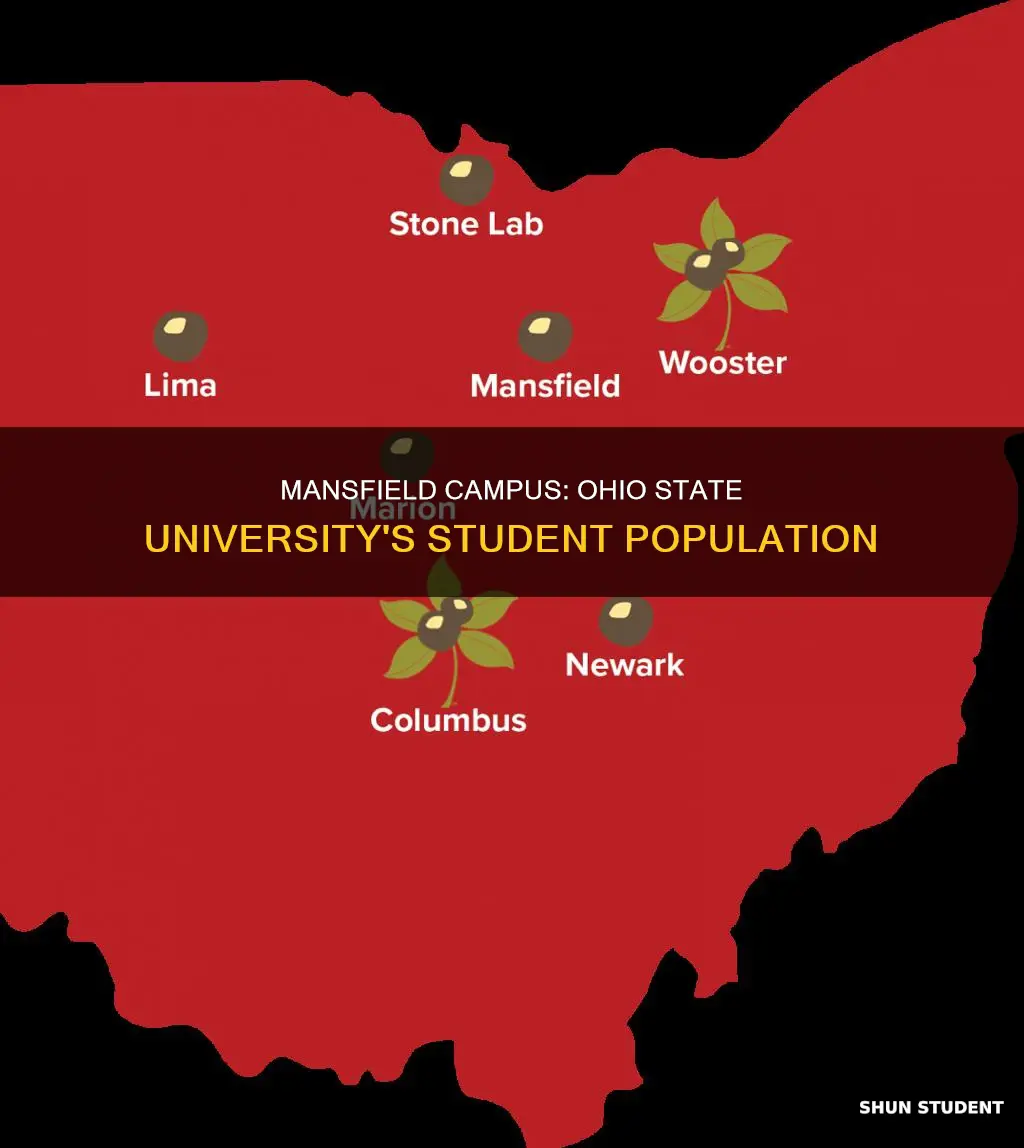 how many students attend the ohio state university at mansfield