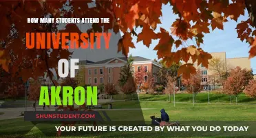 Akron University: Student Population and Campus Life