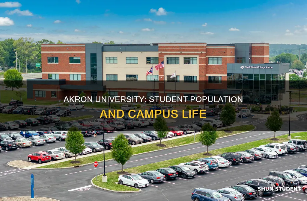 how many students attend the university of akron