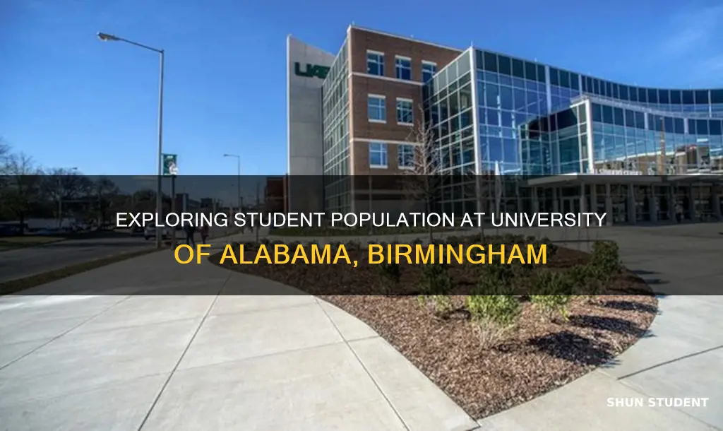 how many students attend the university of alabama at birmingham