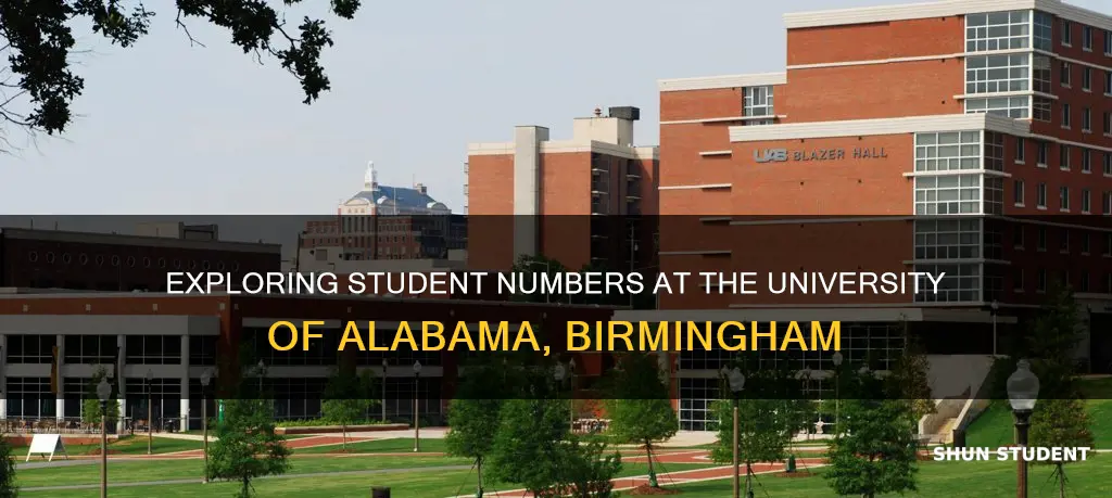 how many students attend the university of alabama at birmingham