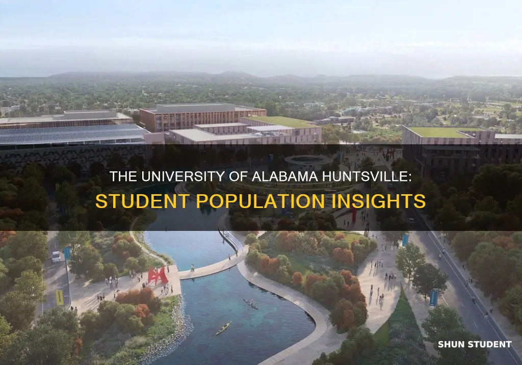 how many students attend the university of alabama huntsville