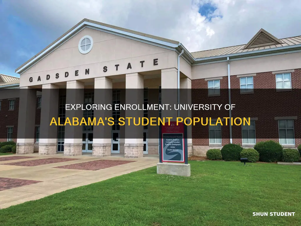 how many students attend the university of alabama