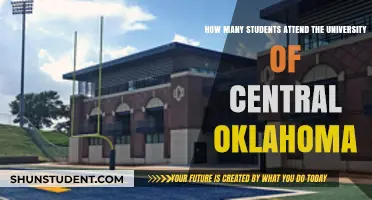 Central Oklahoma University's Student Population