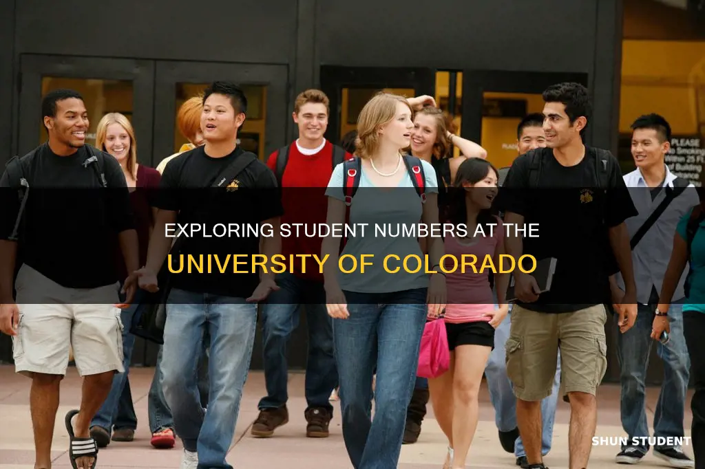 how many students attend the university of colorado