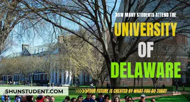 University of Delaware: Student Population and Campus Life