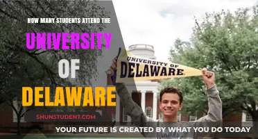 Exploring Enrollment: University of Delaware Student Population
