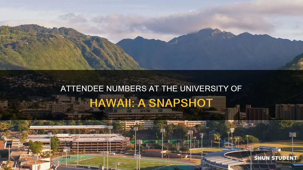 how many students attend the university of hawaii at manoa