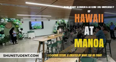 Attendee Numbers at the University of Hawaii at Manoa