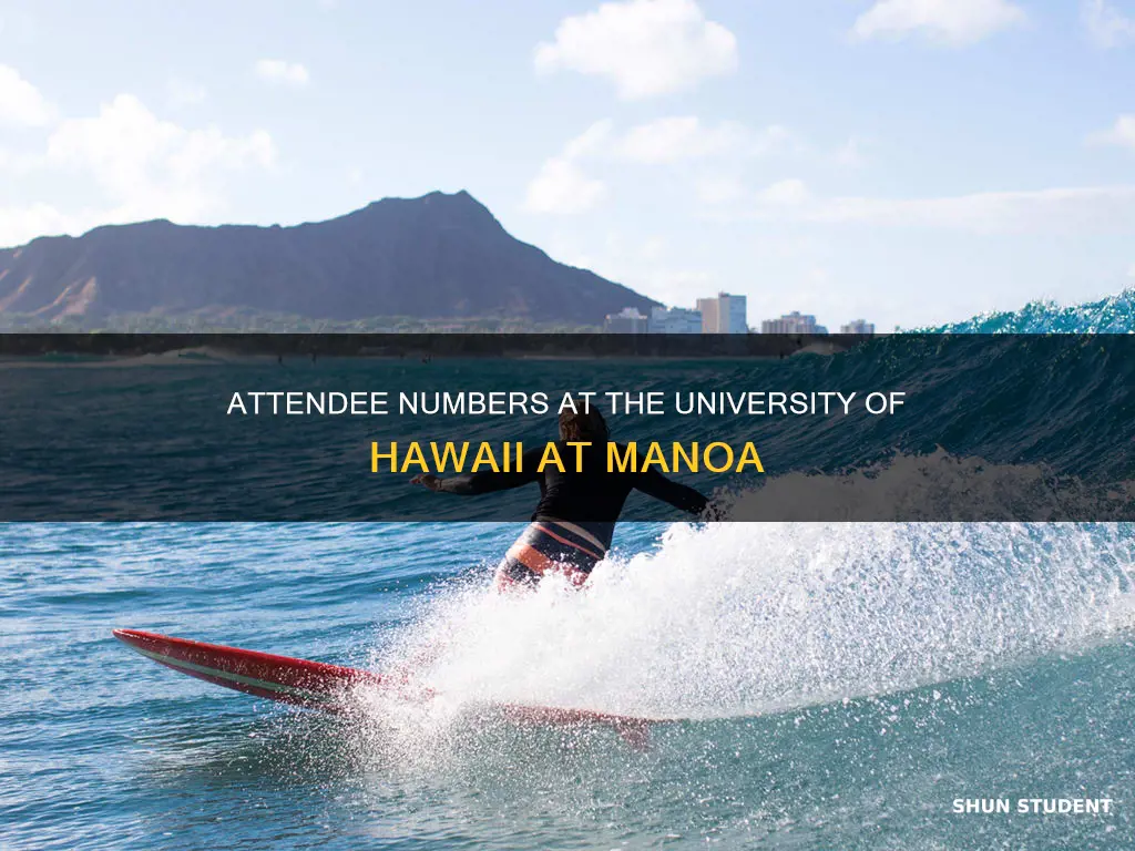 how many students attend the university of hawaii at manoa