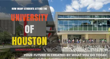 Houston University: Student Population and Campus Life
