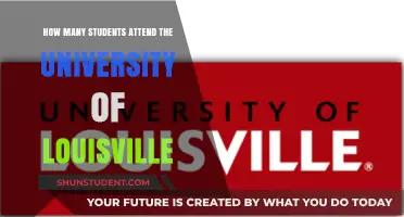 Louisville University's Student Population: How Many?