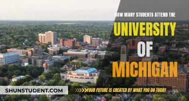 Attendee Numbers at the University of Michigan: How High?