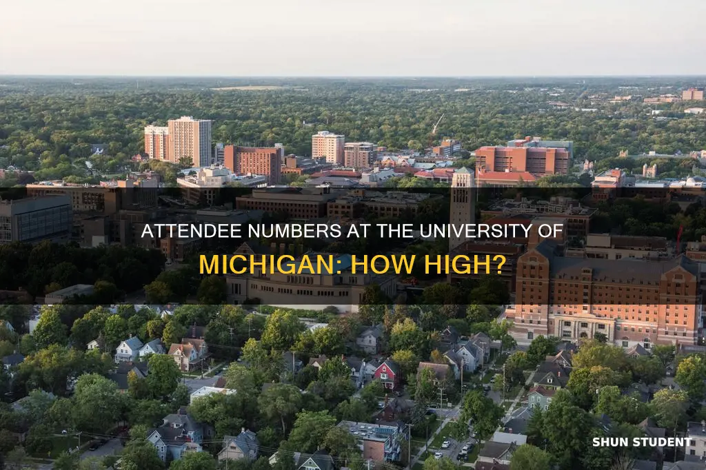 how many students attend the university of michigan