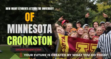 Exploring Enrollment at the University of Minnesota Crookston