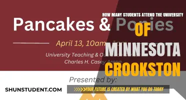 Exploring Enrollment at the University of Minnesota Crookston