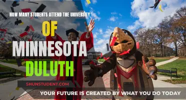 Exploring University of Minnesota Duluth's Student Population