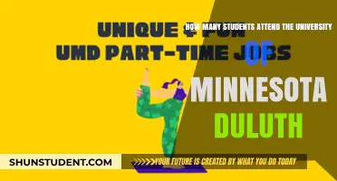 University of Minnesota Duluth: Student Population Insights