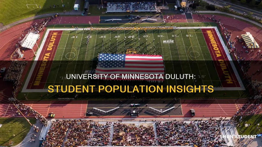 how many students attend the university of minnesota duluth