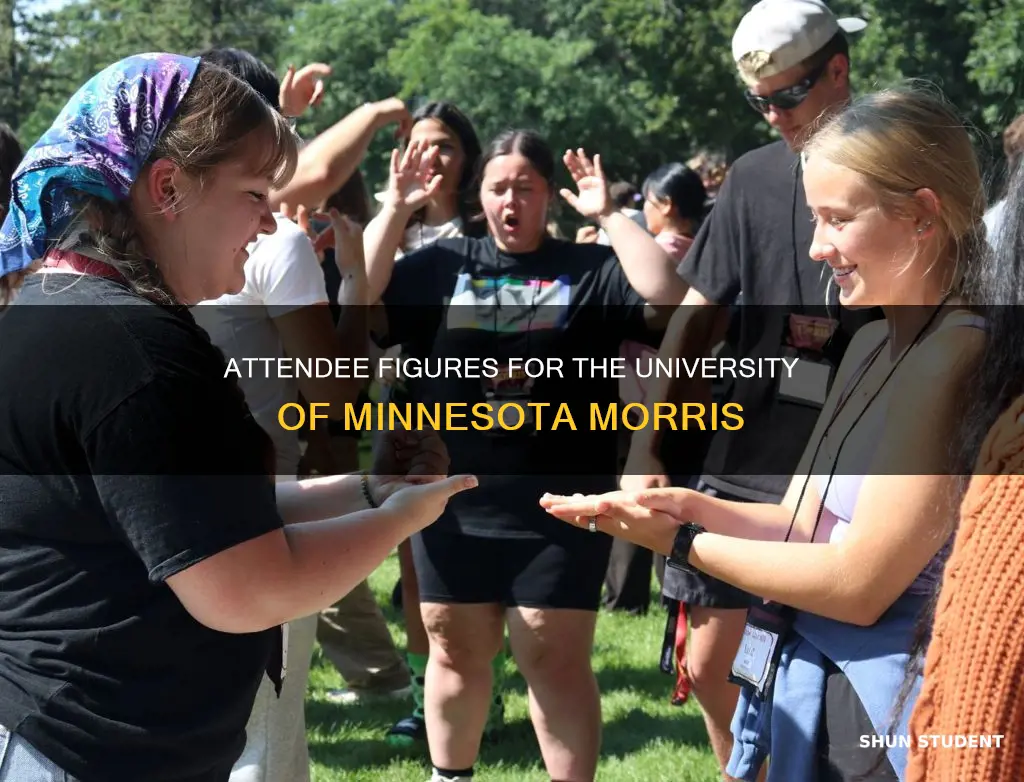 how many students attend the university of minnesota morris