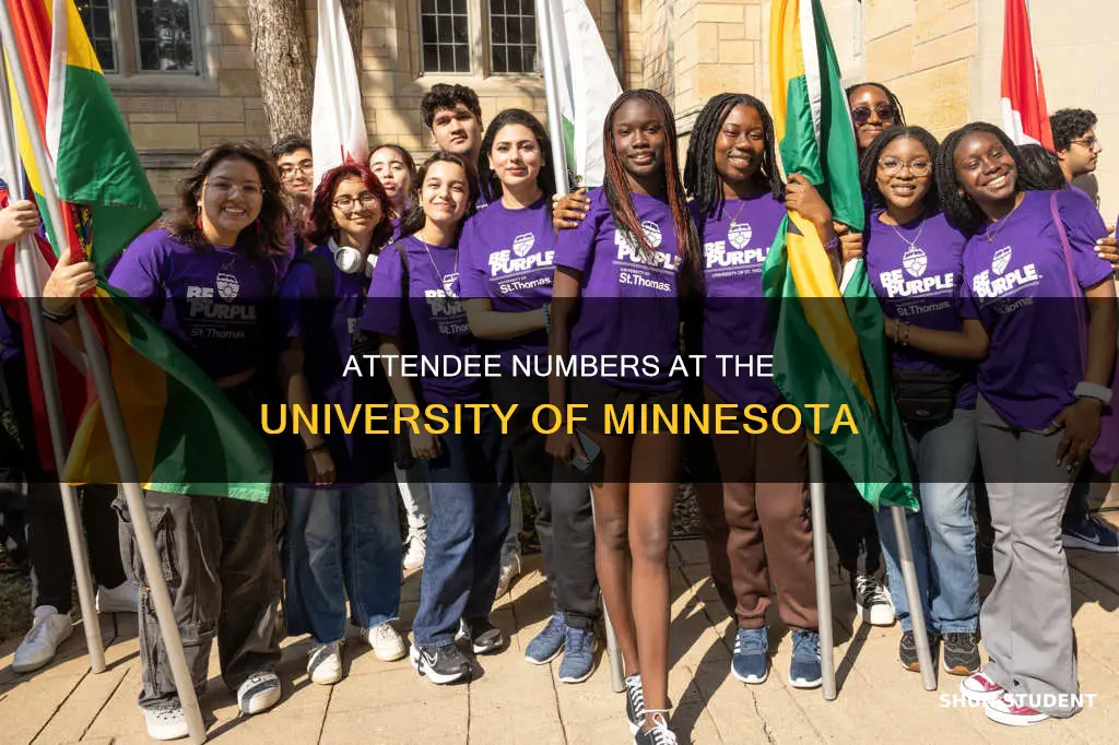 how many students attend the university of minnesota