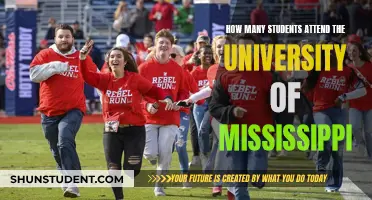 University of Mississippi: Student Population and Campus Life