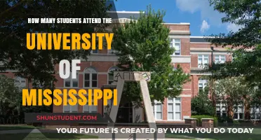 Ole Miss Student Population: How Many?