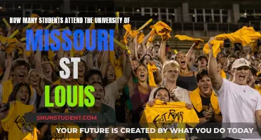 Exploring Student Population at University of Missouri, St. Louis