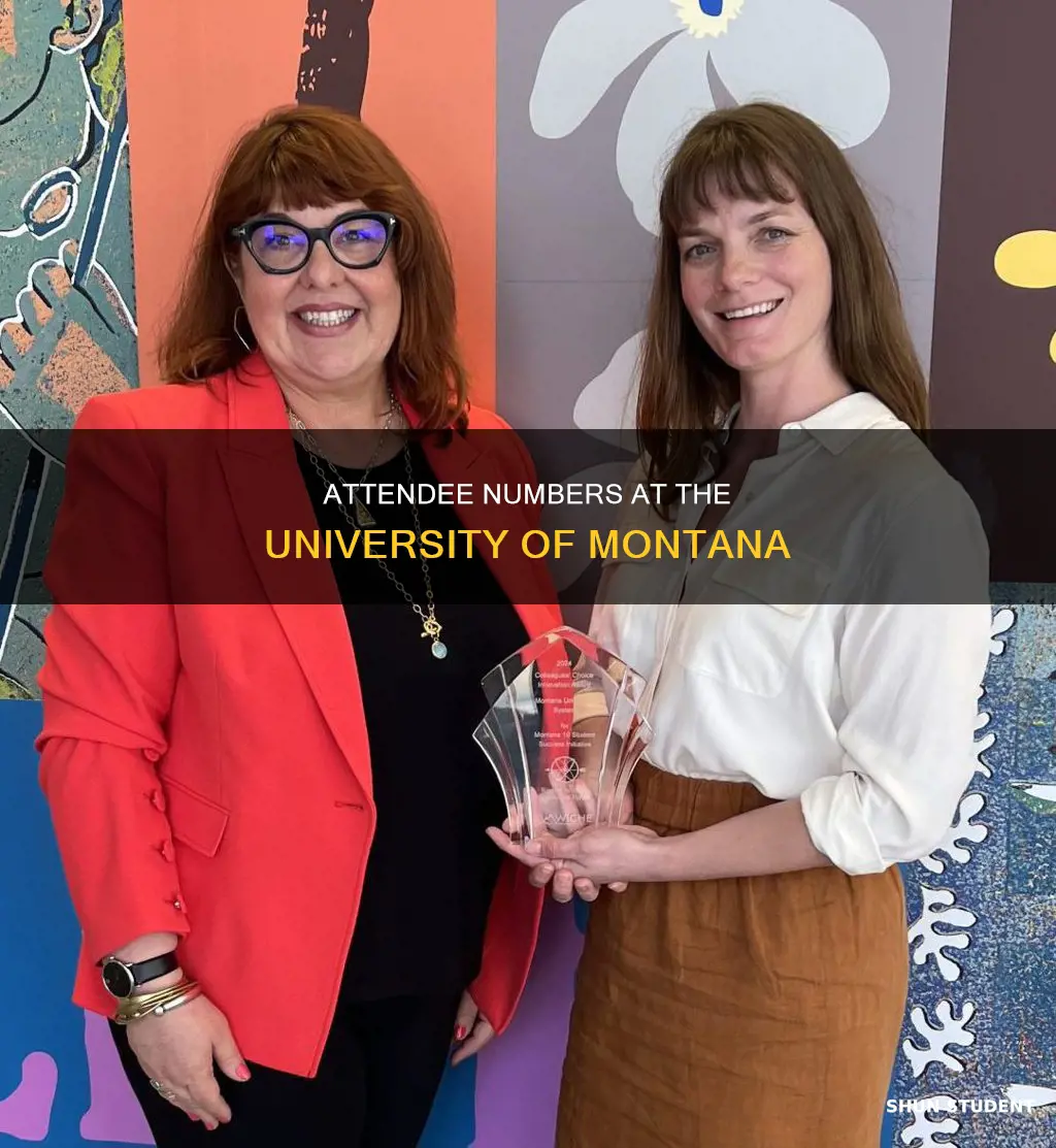 how many students attend the university of montana