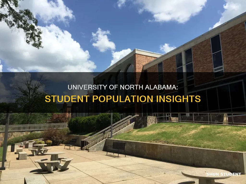 how many students attend the university of north alabama