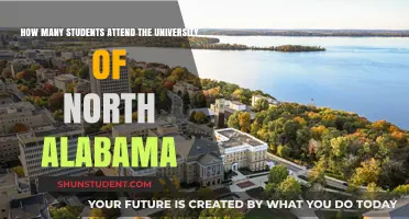 UNA Student Population: How Many Attend?