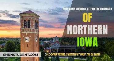 Attendee Figures at the University of Northern Iowa Revealed