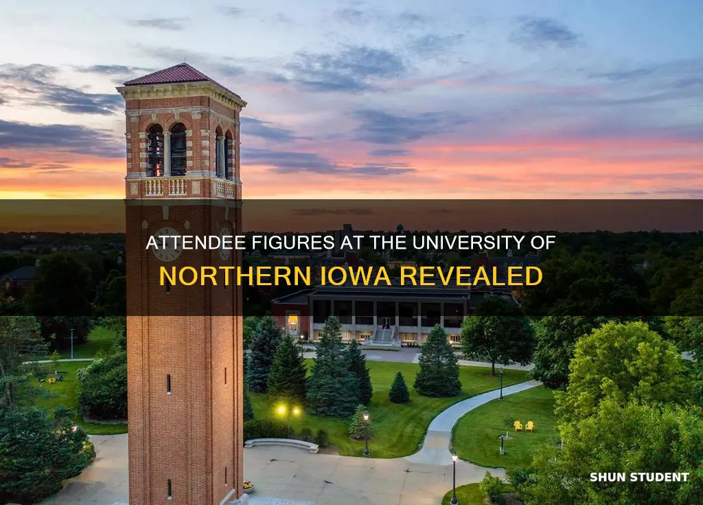 how many students attend the university of northern iowa