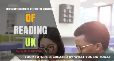 Reading University's Student Population: How Many?