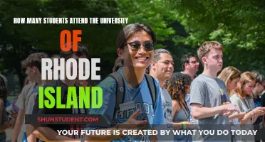 University of Rhode Island: Student Population Insights