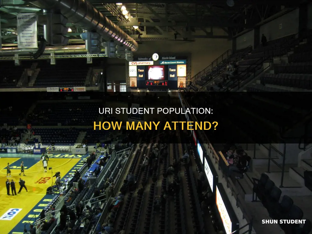 how many students attend the university of rhode island