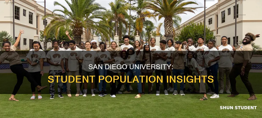 how many students attend the university of san diego