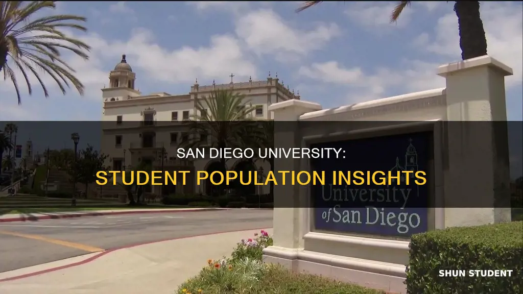 how many students attend the university of san diego