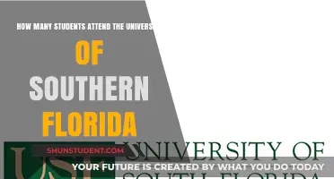 Exploring University of Southern Florida's Student Population