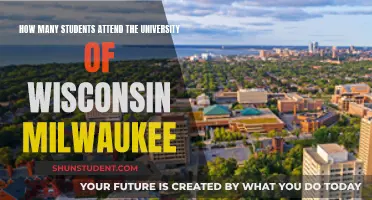 Exploring Student Population at University of Wisconsin Milwaukee