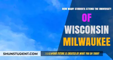 Attendee Numbers at the University of Wisconsin-Milwaukee