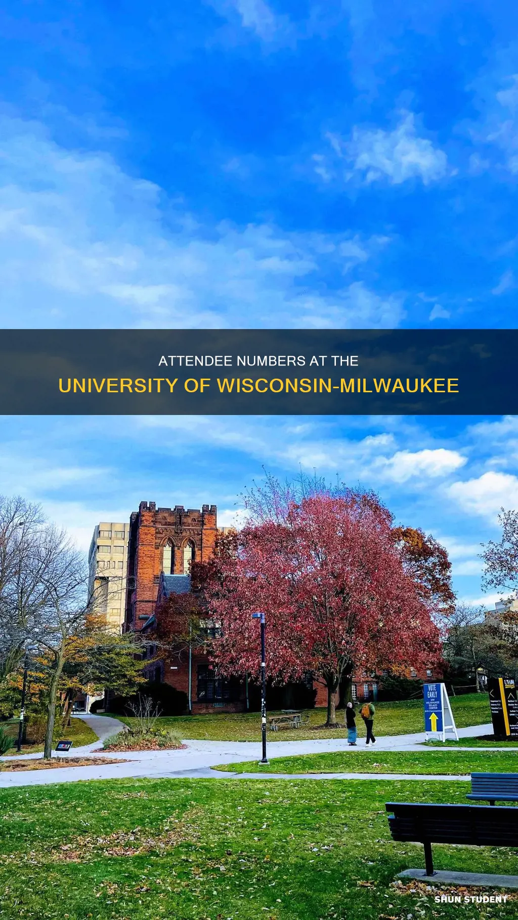 how many students attend the university of wisconsin milwaukee