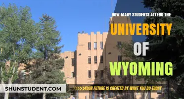 Wyoming University: Student Population and Campus Life