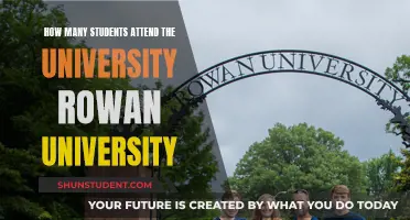 Rowan University: Student Population and Campus Life