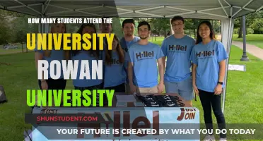 Exploring Rowan University's Student Population