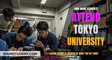 Exploring Enrollment at Tokyo University: Student Numbers Unveiled