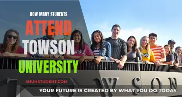 Exploring Towson University's Student Population