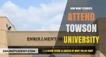 Exploring Towson University's Student Population
